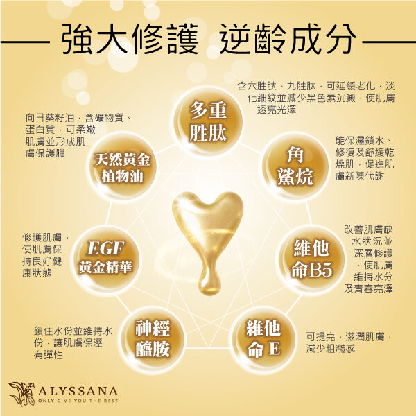 ALYSSANA 多胜肽逆齡活妍時空膠囊(10顆入/包)