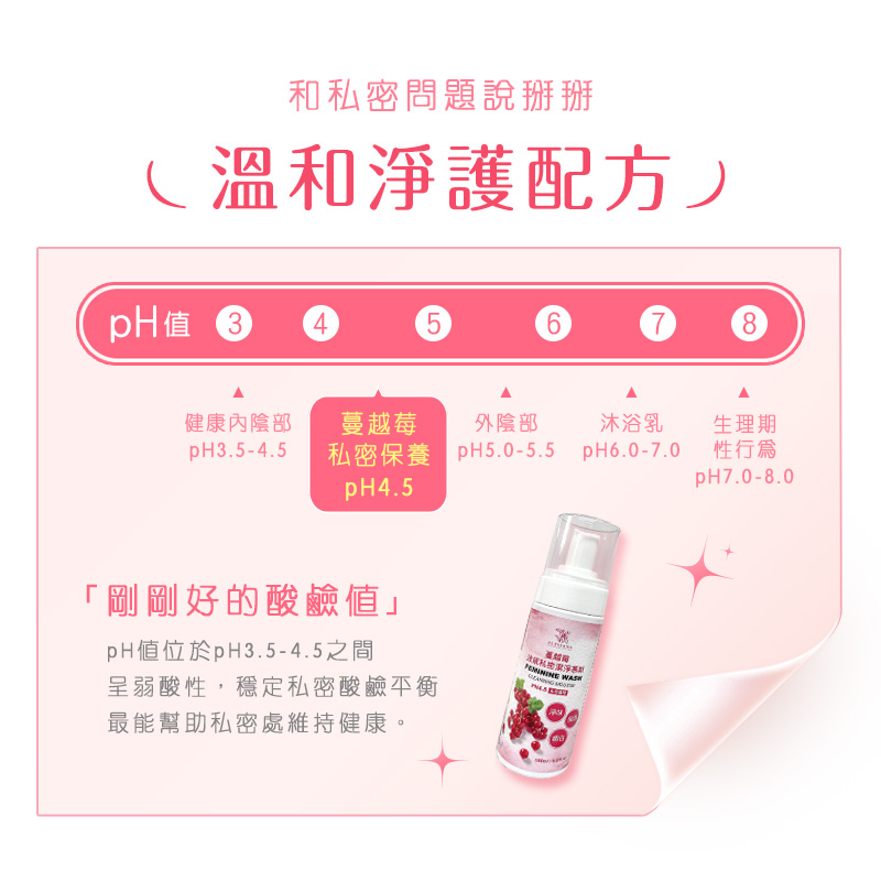 蔓越莓涼感私密潔淨慕斯_800x800_3