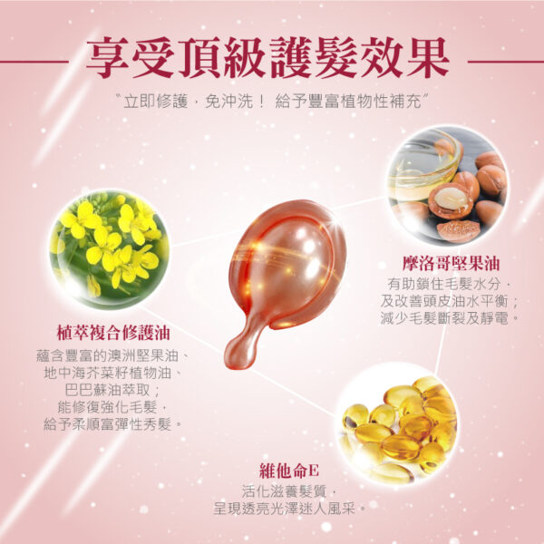 ALYSSANA 摩洛哥堅果髮油膠囊 (1.2ml/顆X5)